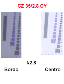 Mire ottiche a f2.8, Distagon 35/2.8 CY su Canon 5DmkII, messa a fuoco al centro